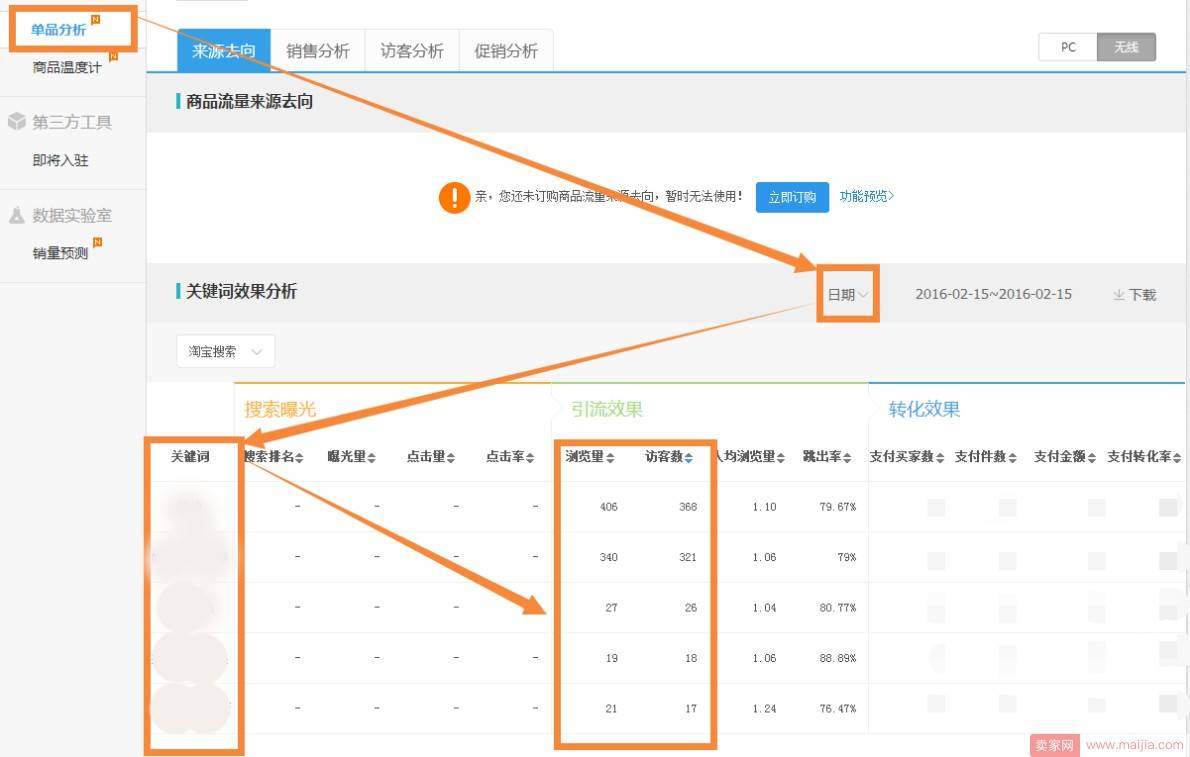 高跳失率宝贝的引流关键词准确吗？