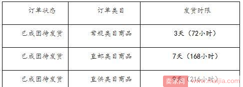 拼多多发布2018年春节放假期间发货规则