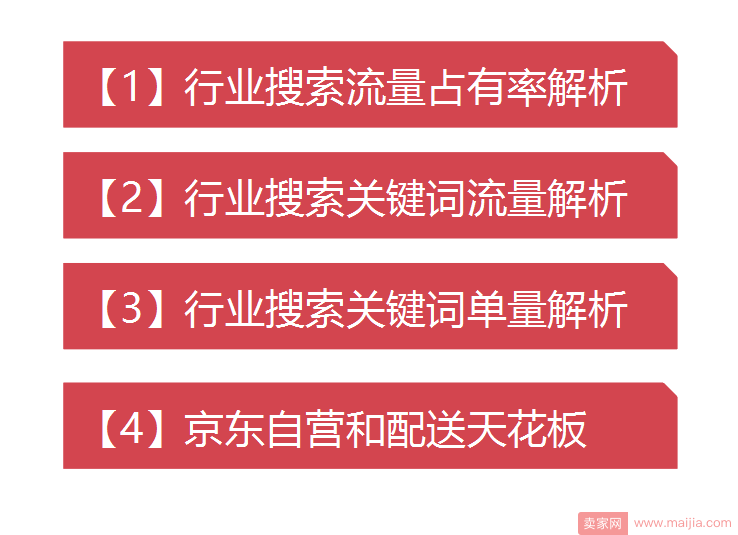 京东搜索如何计算搜索销量和流量天花板