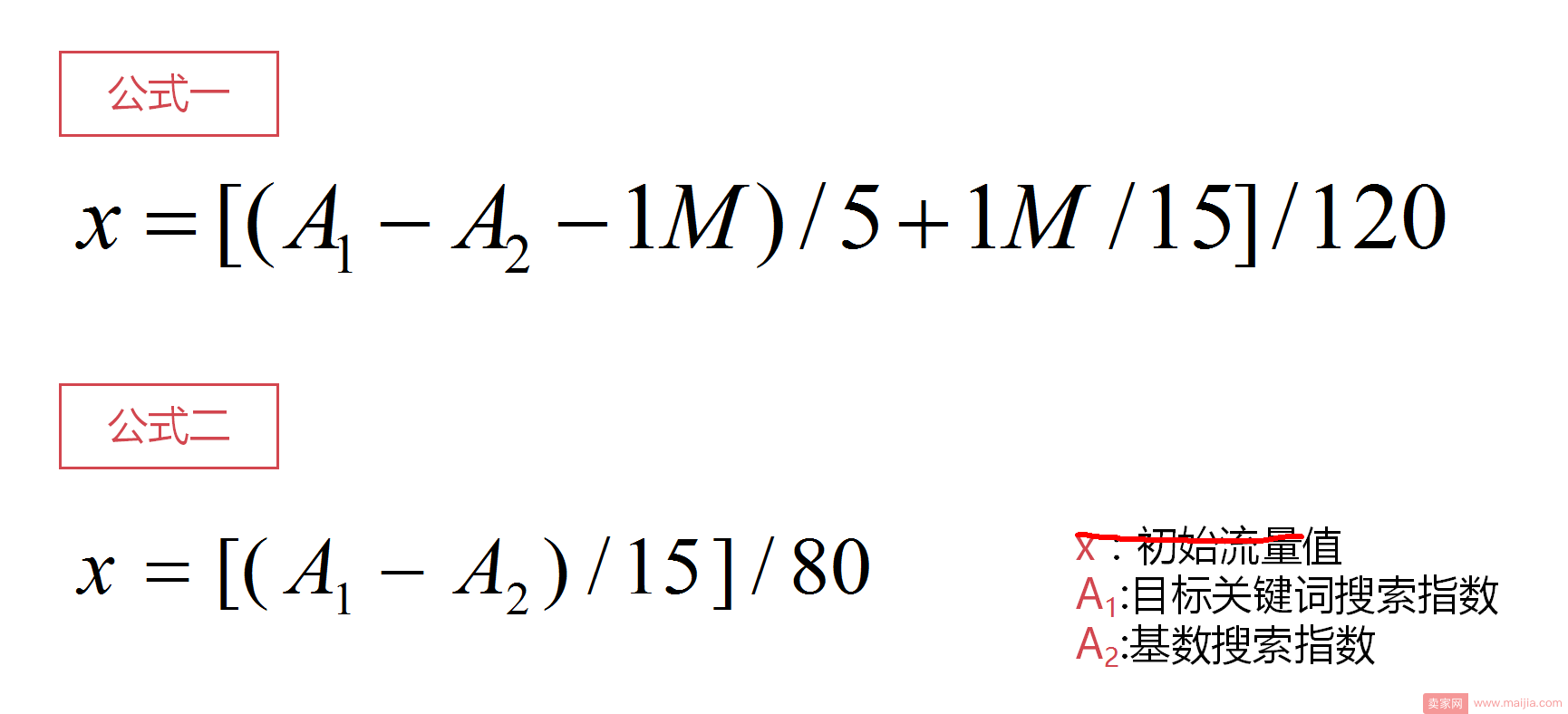 京东搜索如何计算搜索销量和流量天花板