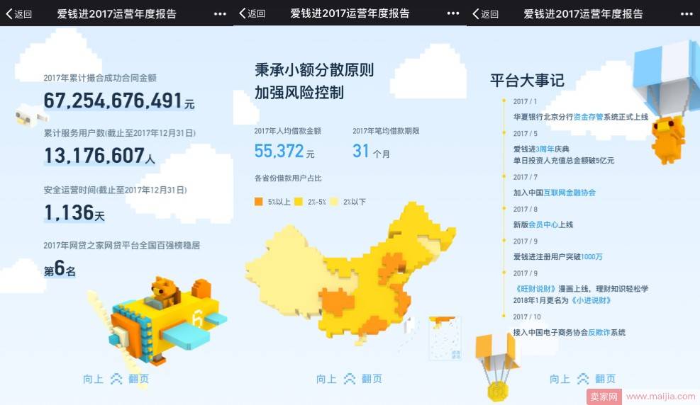 金融科技元年：体量赶超美国，格局未定前路仍在探索