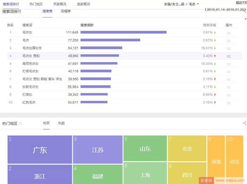 做个详情页的设计真的有那么难吗？