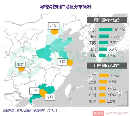 2017年度网络购物app市场研究报告：手机淘宝稳居王座