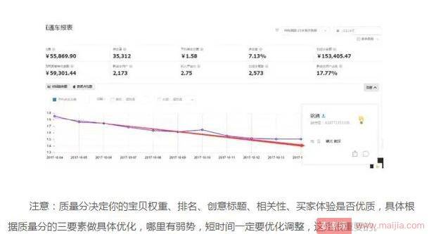 中小卖家快速打造爆款的必备攻略