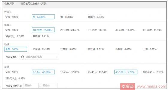 2018年，这几个因素是决定你个性化搜索的关键