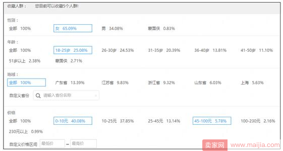 这几个关键因素决定了宝贝的个性化搜索