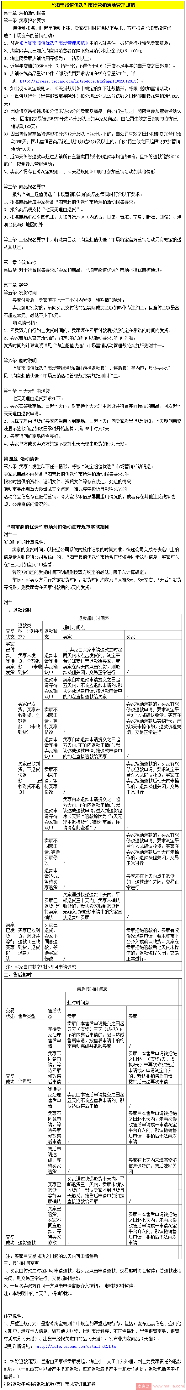 淘宝新增“淘宝超值优选”市场营销活动管理规范