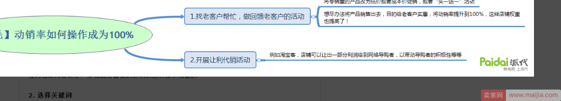 排名低点击率差？抓住核心操作店铺照样飙升！