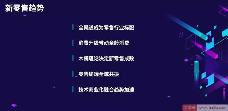 天猫首堂新零售公开课：2018新零售有这五大趋势