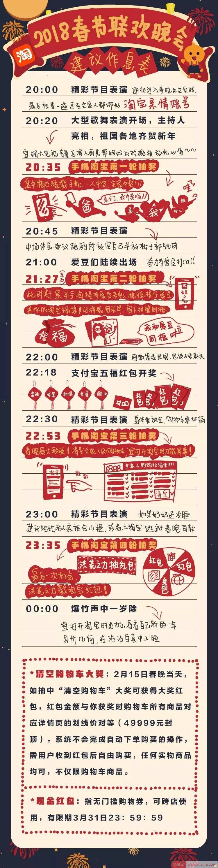 超全！央视春晚淘宝开奖时间及奖品攻略