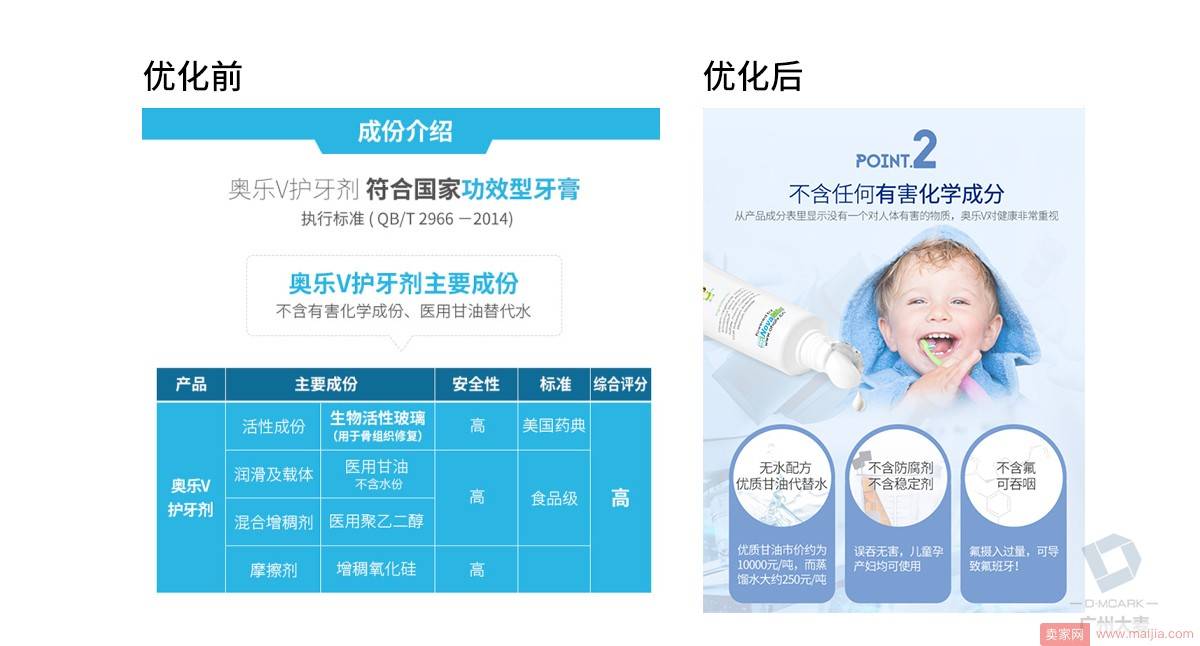 提高转化率，先做好详情页优化