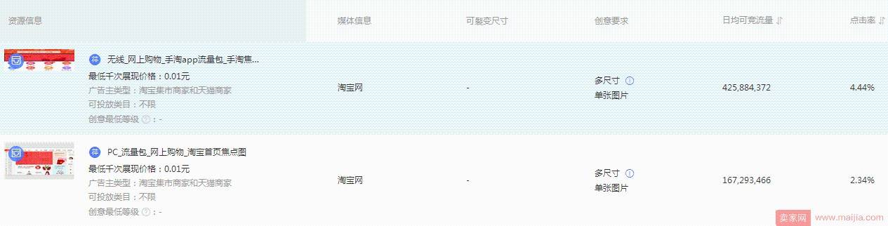 钻展推广布局，这些细节需注意