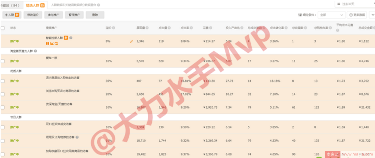 新年新气象，告诉你首页流量如何做！