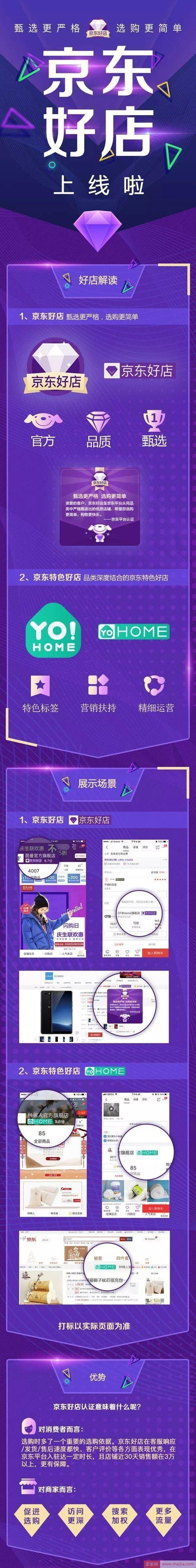 京东好店是什么？一图带你看懂“京东好店” ​​​​