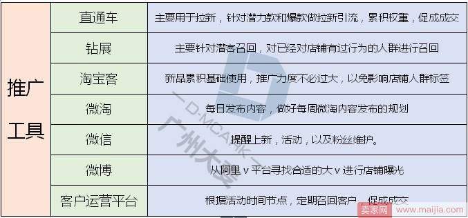 在2018怎么做到领跑不陪跑 ——找准的节奏去推广