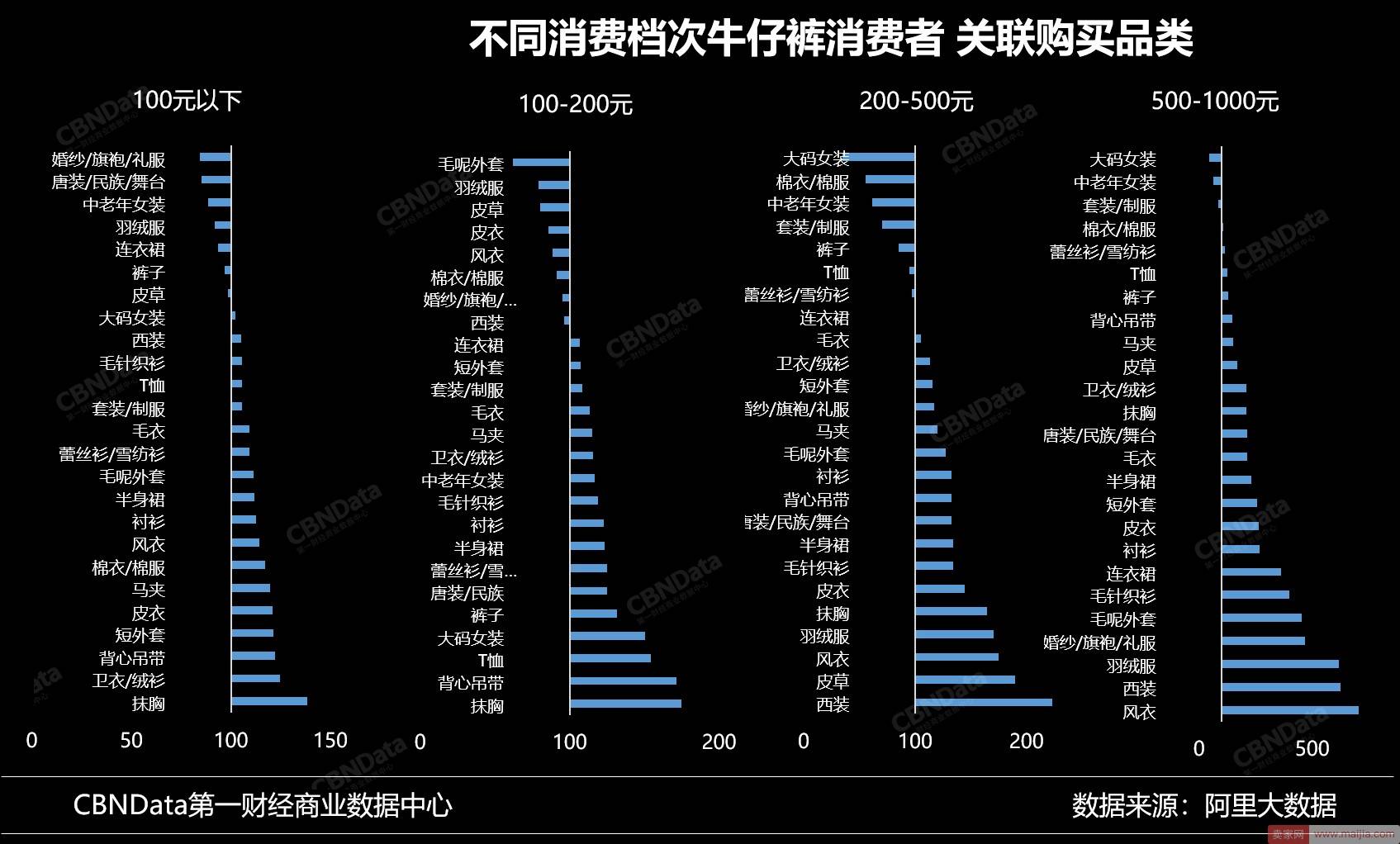 38天猫女王节大促来袭，商家要如何准备？