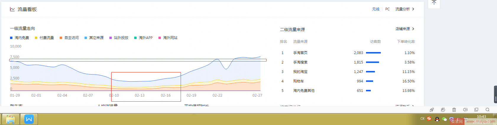 2018直通车变动教你直通车“借势推广”