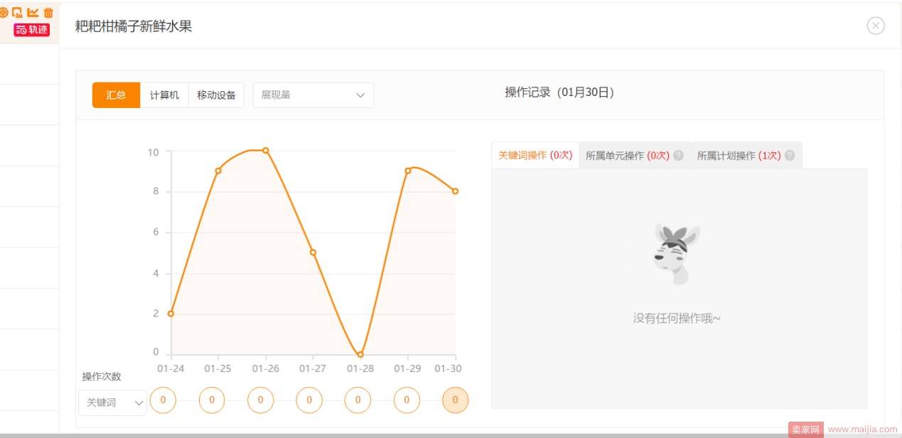 巧妙运用关键词技巧，让你的点击不再低迷
