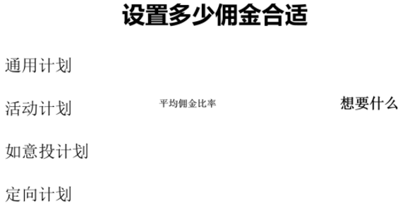 淘宝客玩法引爆全店深度解析