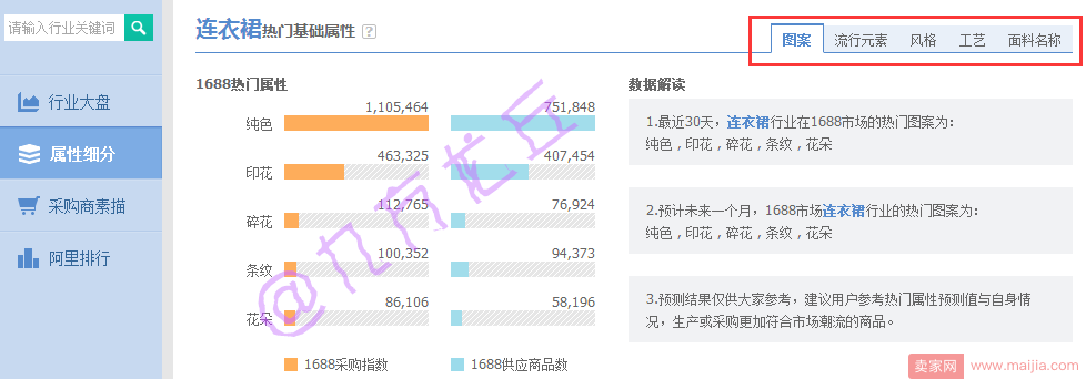 想要爆款？你必须先选对款！