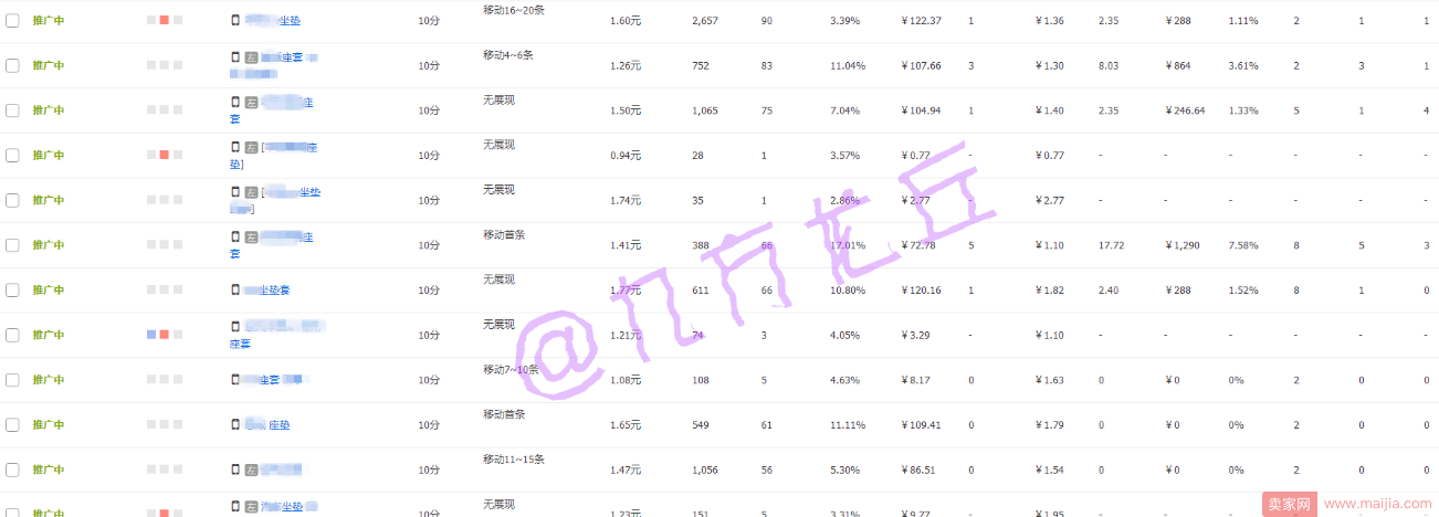 想要爆款？你必须先选对款！