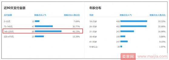 学好交规谨慎驾驶：开直通车的核心技巧