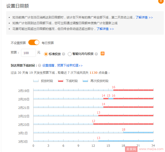 手把手教你三天上10分