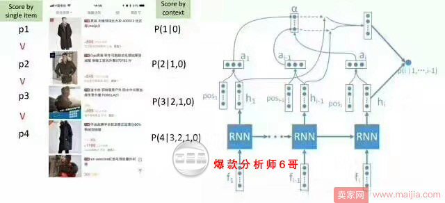 淘宝搜索坑位排名原理（第10篇）