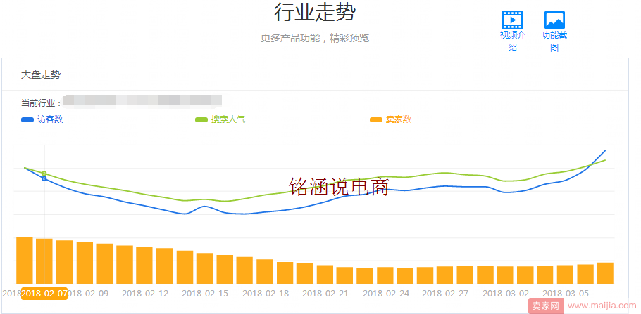 3.15即将来临：快速引爆流量爆款进阶篇，你必须知道的爆款实操方法