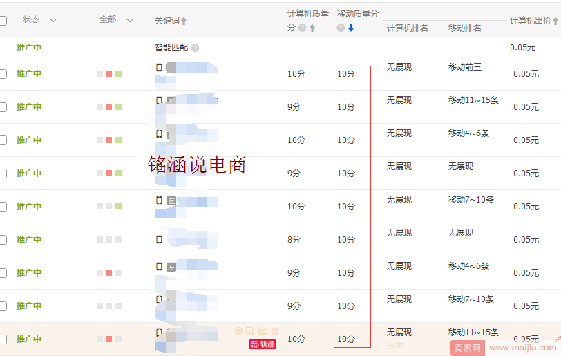 3.15即将来临：快速引爆流量爆款进阶篇，你必须知道的爆款实操方法