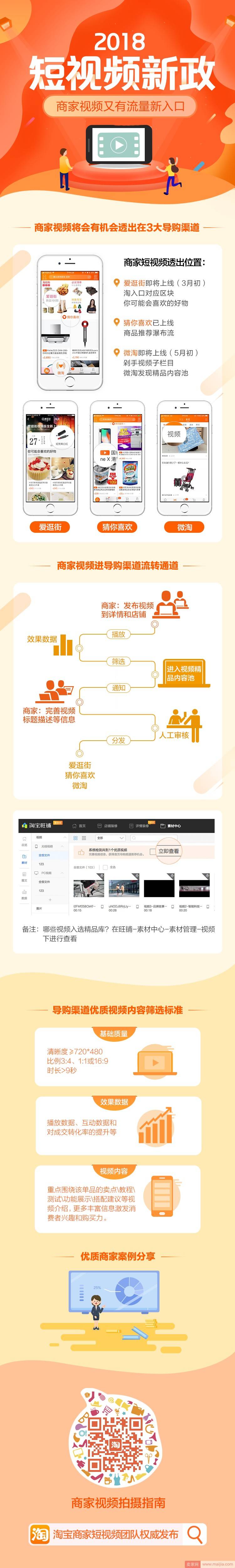 2018短视频新政，商家视频又有流量新入口