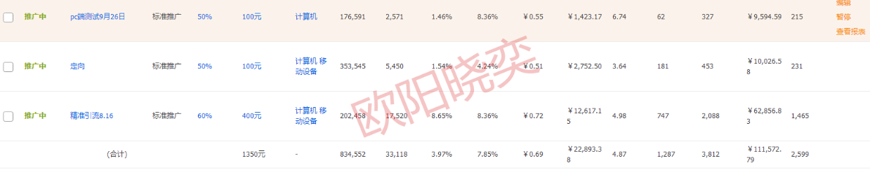 做爆款的思路分析