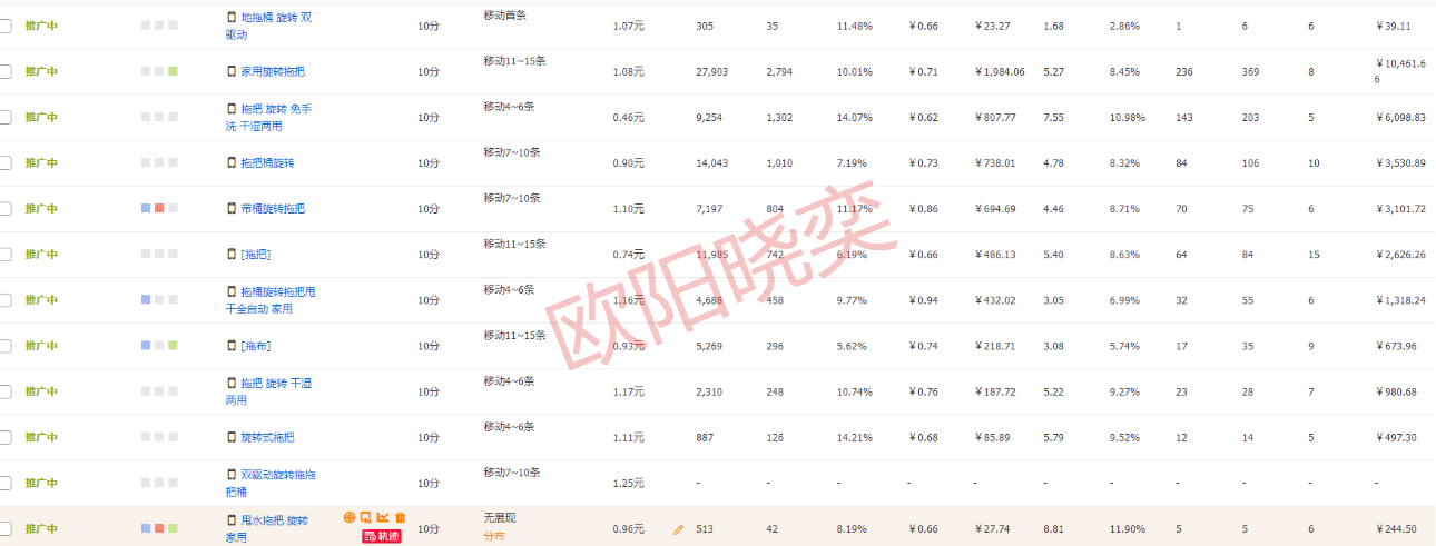 做爆款的思路分析