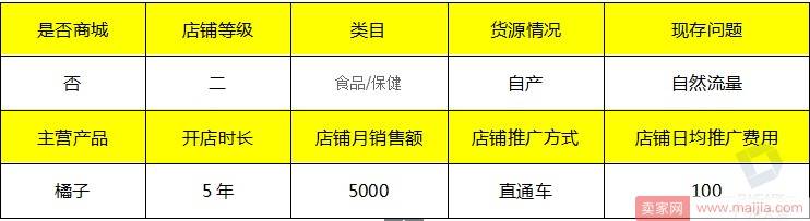 新手直通车如何快速提升店铺自然流量