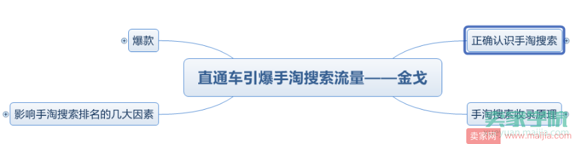 每一次潜下心的学习，都是为了一跃而起