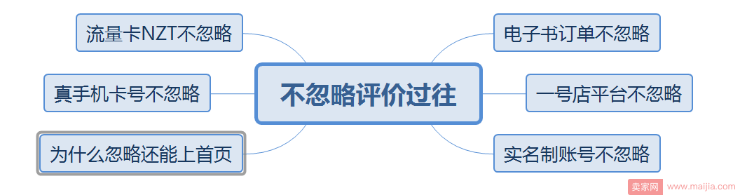 京东搜索我们玩过不忽略的方法有哪些？