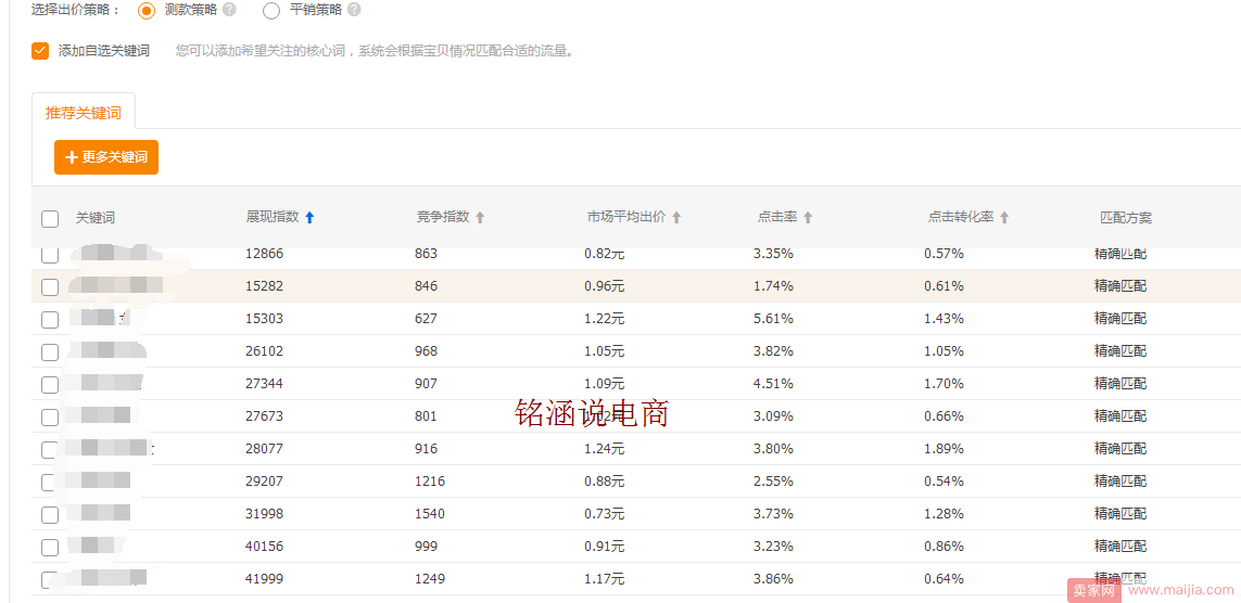 直通车再现技术红利，如何利用“批量推广”快速起神款!