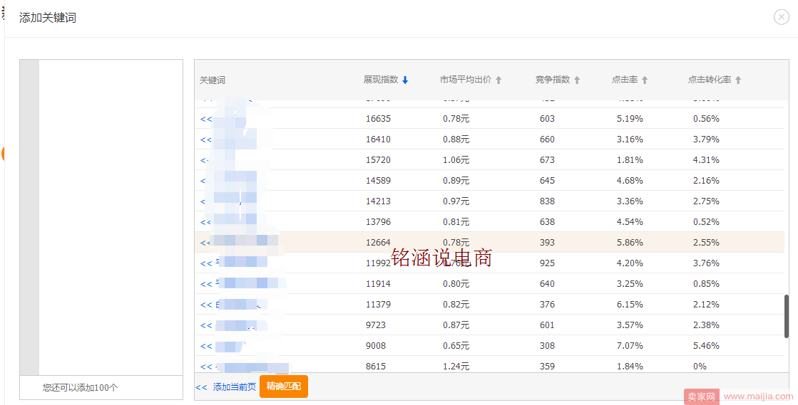 直通车再现技术红利，如何利用“批量推广”快速起神款!