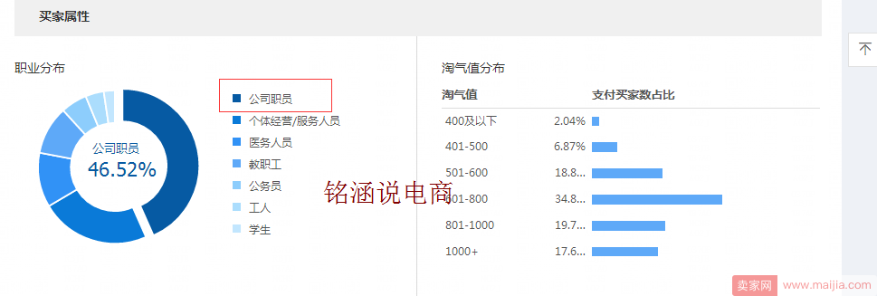 直通车再现技术红利，如何利用“批量推广”快速起神款!