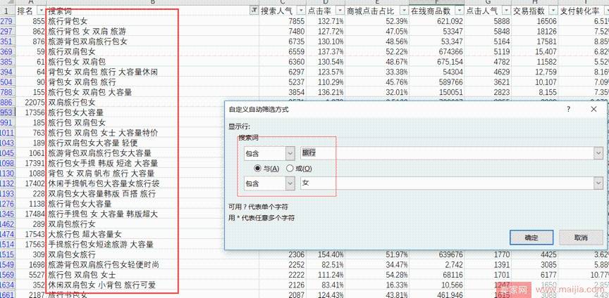 提升关键词排名，宝贝才会有更多展现