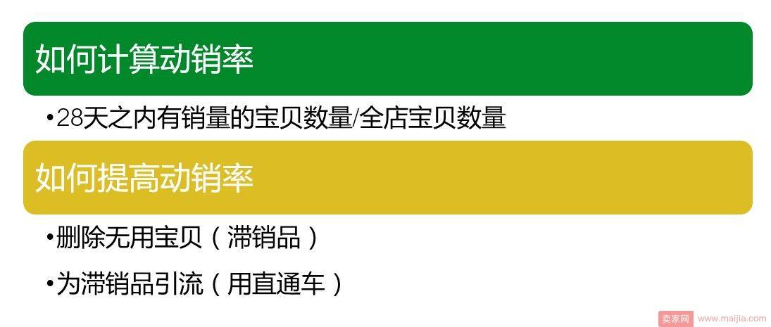 提升店铺动销率的两个方法