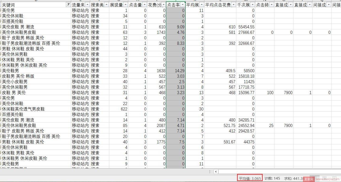 如何使用直通车优化标题关键词？