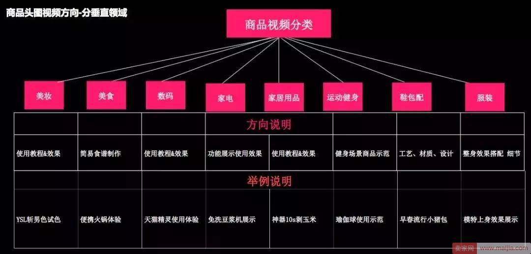 2018短视频新政：风口来了，你会是那只起飞的猪吗？