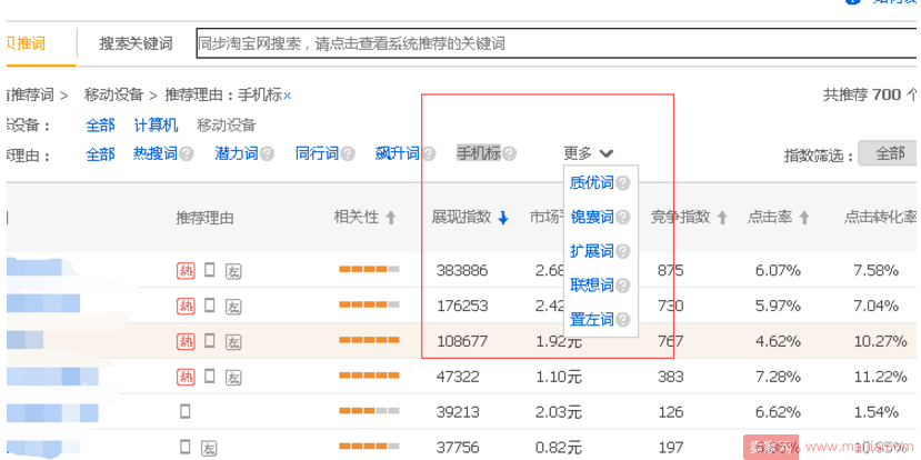 致命一击：全方位实操解析如何攻克流量下滑？