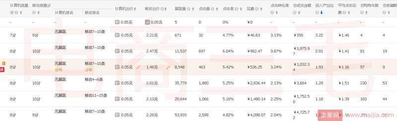 致命一击：全方位实操解析如何攻克流量下滑？