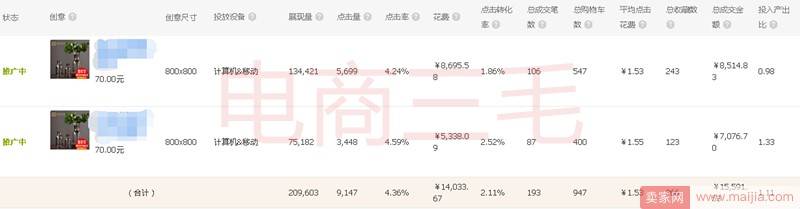 致命一击：全方位实操解析如何攻克流量下滑？