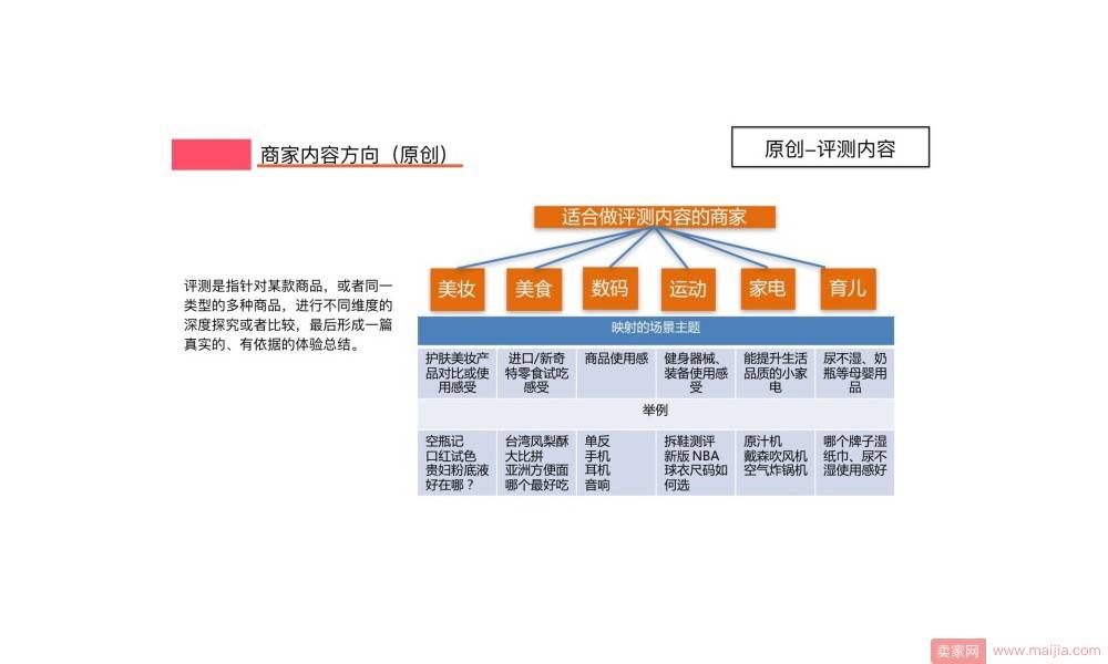 商家内容方向（原创）：原创评测内容