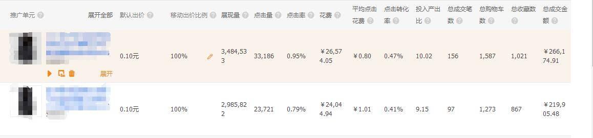 从流量本质出发，轻松突访客10W+，全方位爆发流量【引流篇+爆款篇合集】