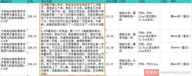 爆款宝贝关键词的另类玩法，助你销量直升80%