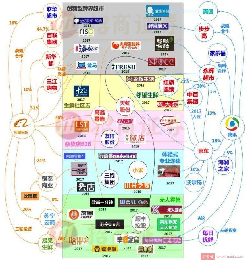 排他式竞争再现，微信支付对支付宝下手了